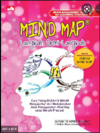 mind map langkah demi langkah